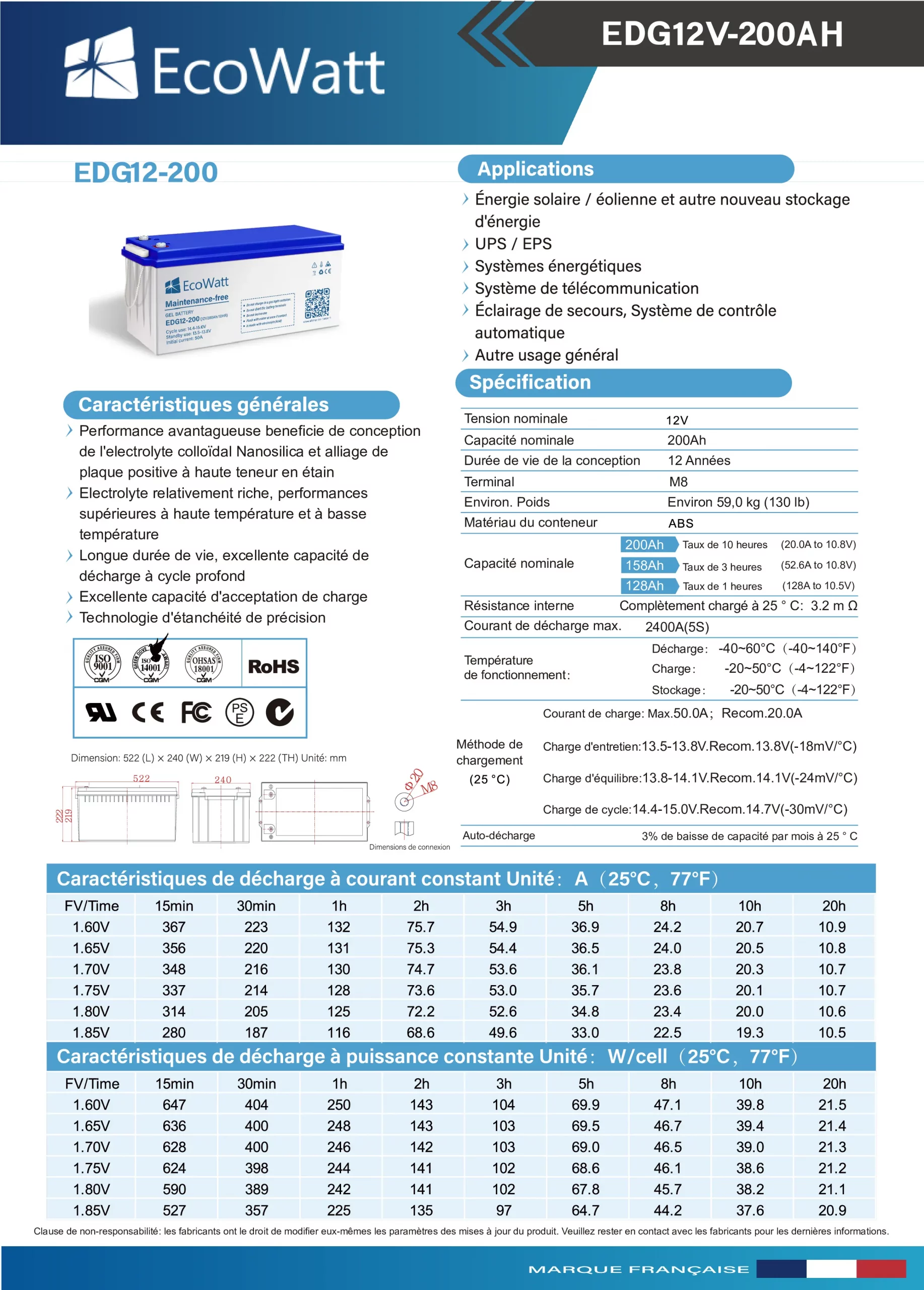EDG12-200-(59kg)-FR-1