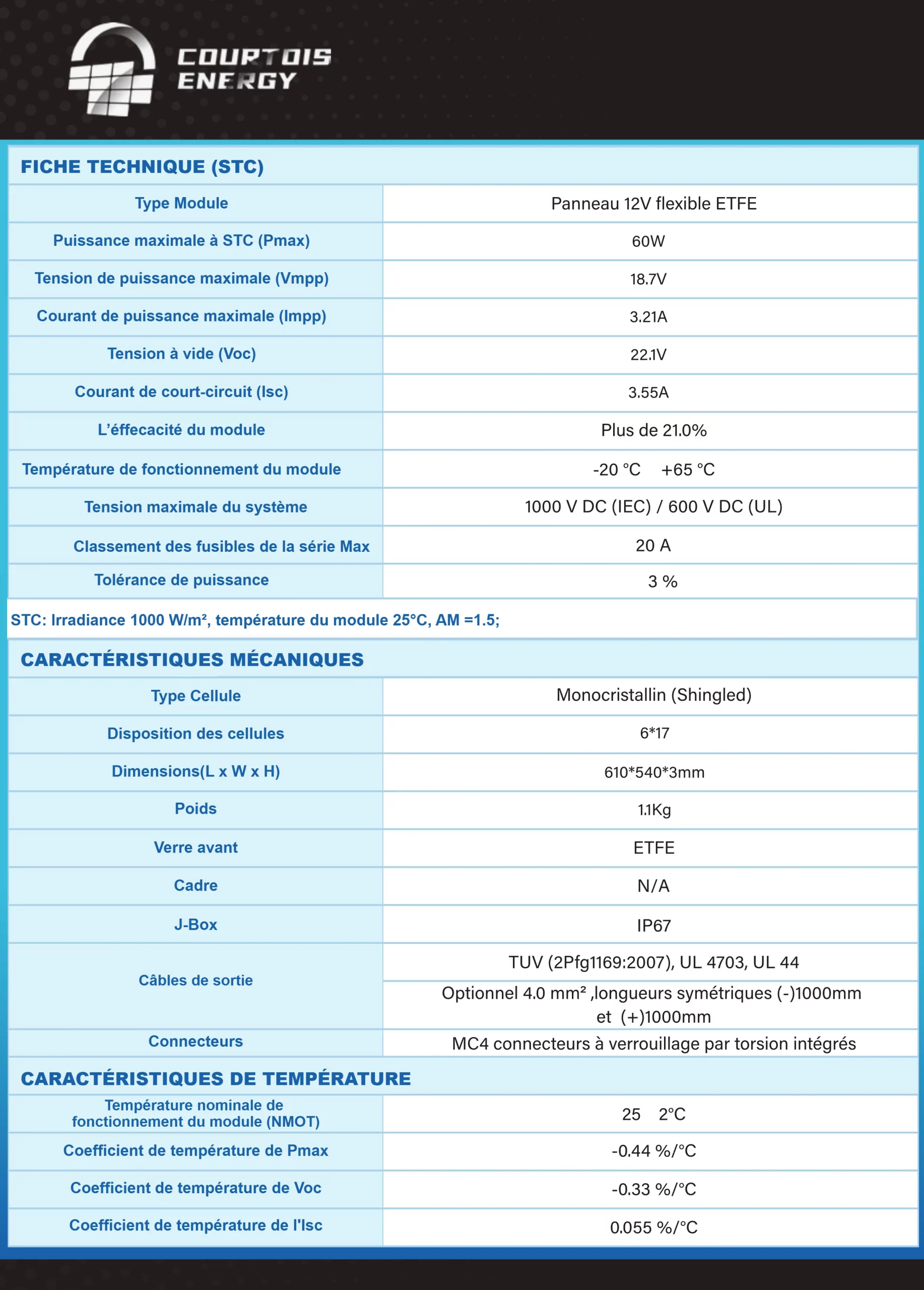 Shingled-souple-60W-FR_page2