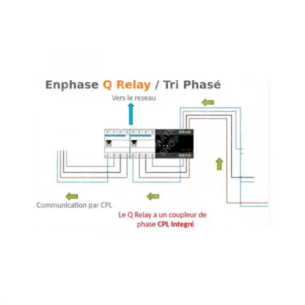 Ultimatron-shop-Relais Q Multiphasé Pour Micro-Onduleur IQ7 - ENPHASE-2