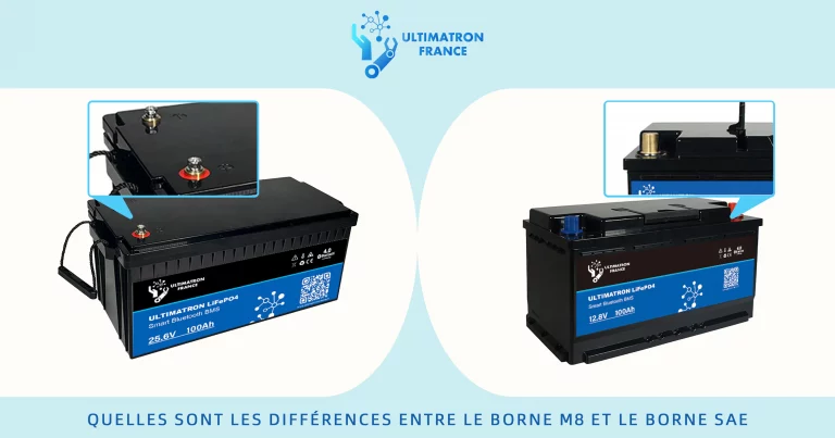 The-differencs-between-termial-M8-and-terminal-SAE