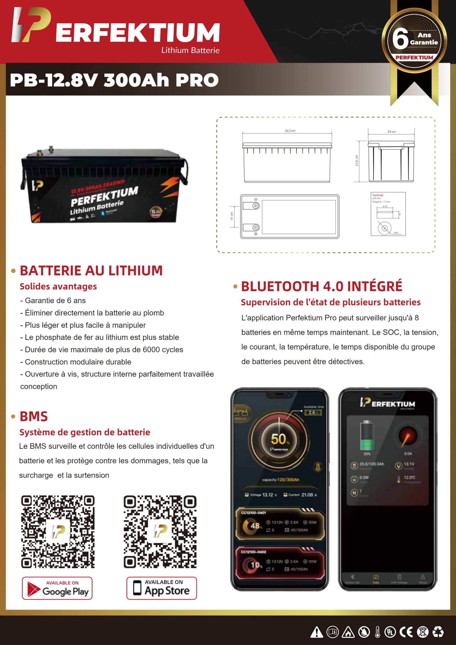 Perfektium-Lithium-Fiche-Technique-PB-128V-300Ah-PRO-FR_page1