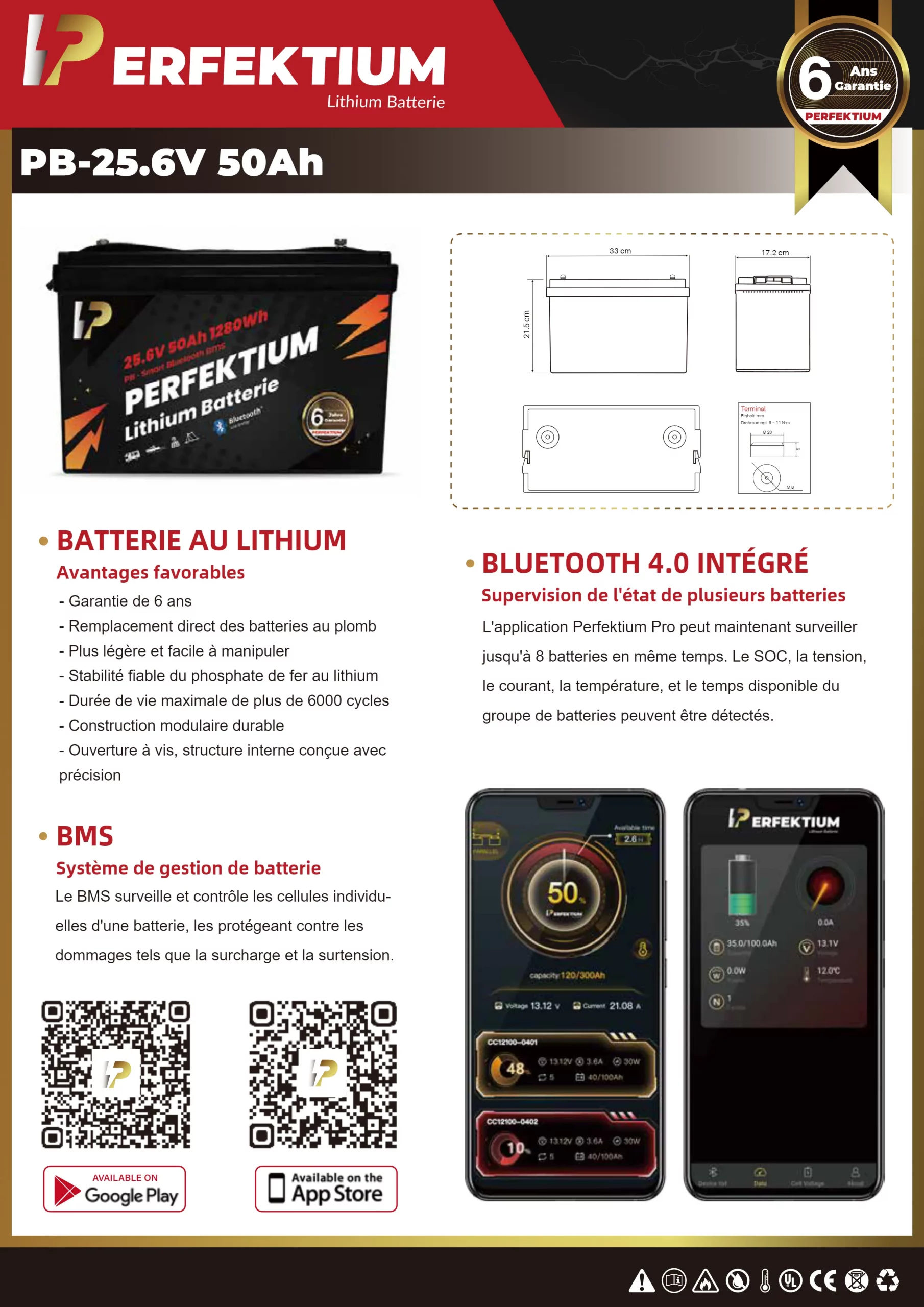 Perfektium-Lithium-Fiche-Technique-PB-256V-50Ah-FR_page1