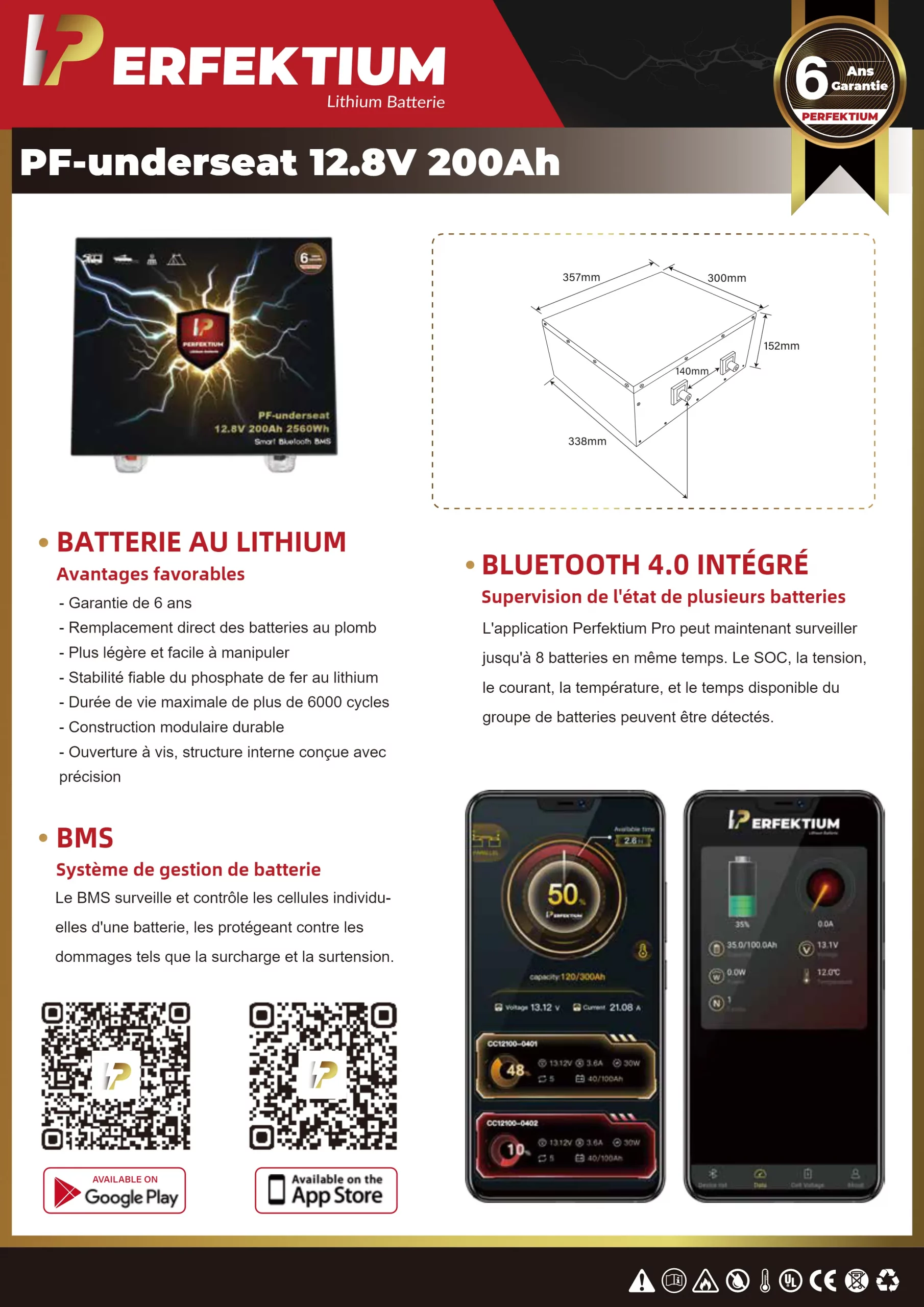 Perfektium-Lithium-Fiche-Technique-PF-Underseat-12.8V-200Ah-FR_page1