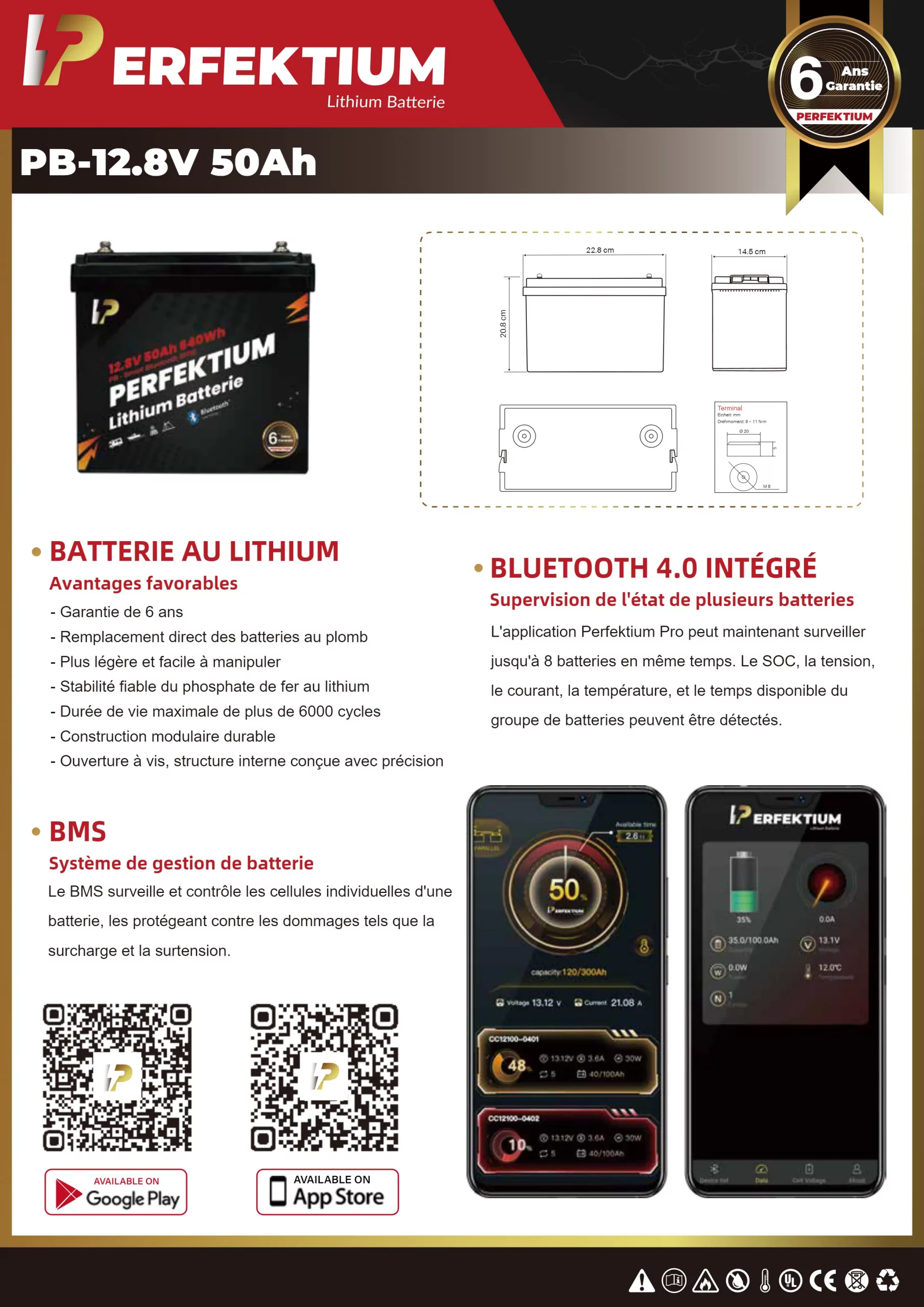 Perfektium-Lithium-Fiche-Technique-PB-128V-50Ah-FR_page1