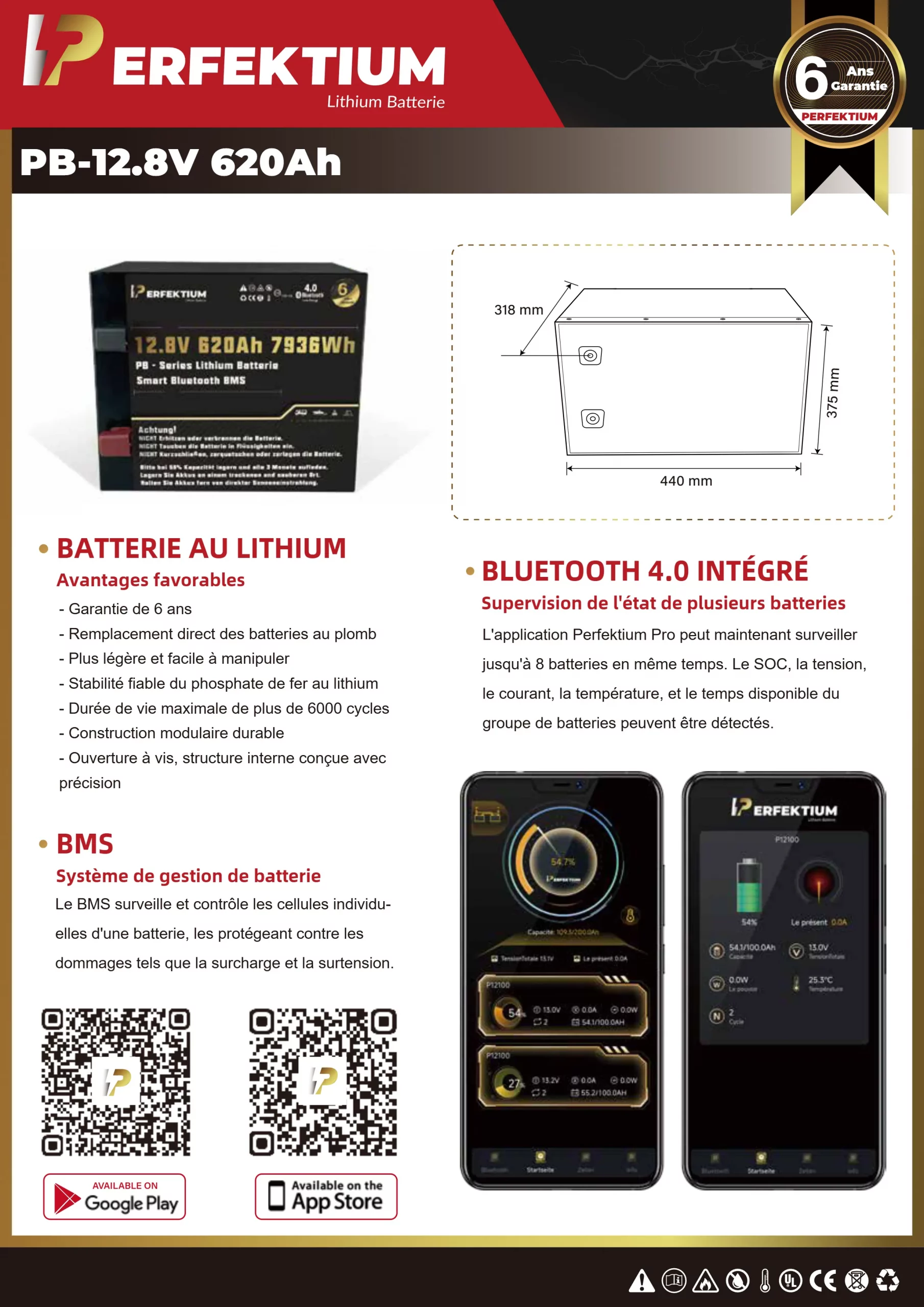 Perfektium-Lithium-Fiche-Technique-PB-128V-620Ah-FR-1_page1