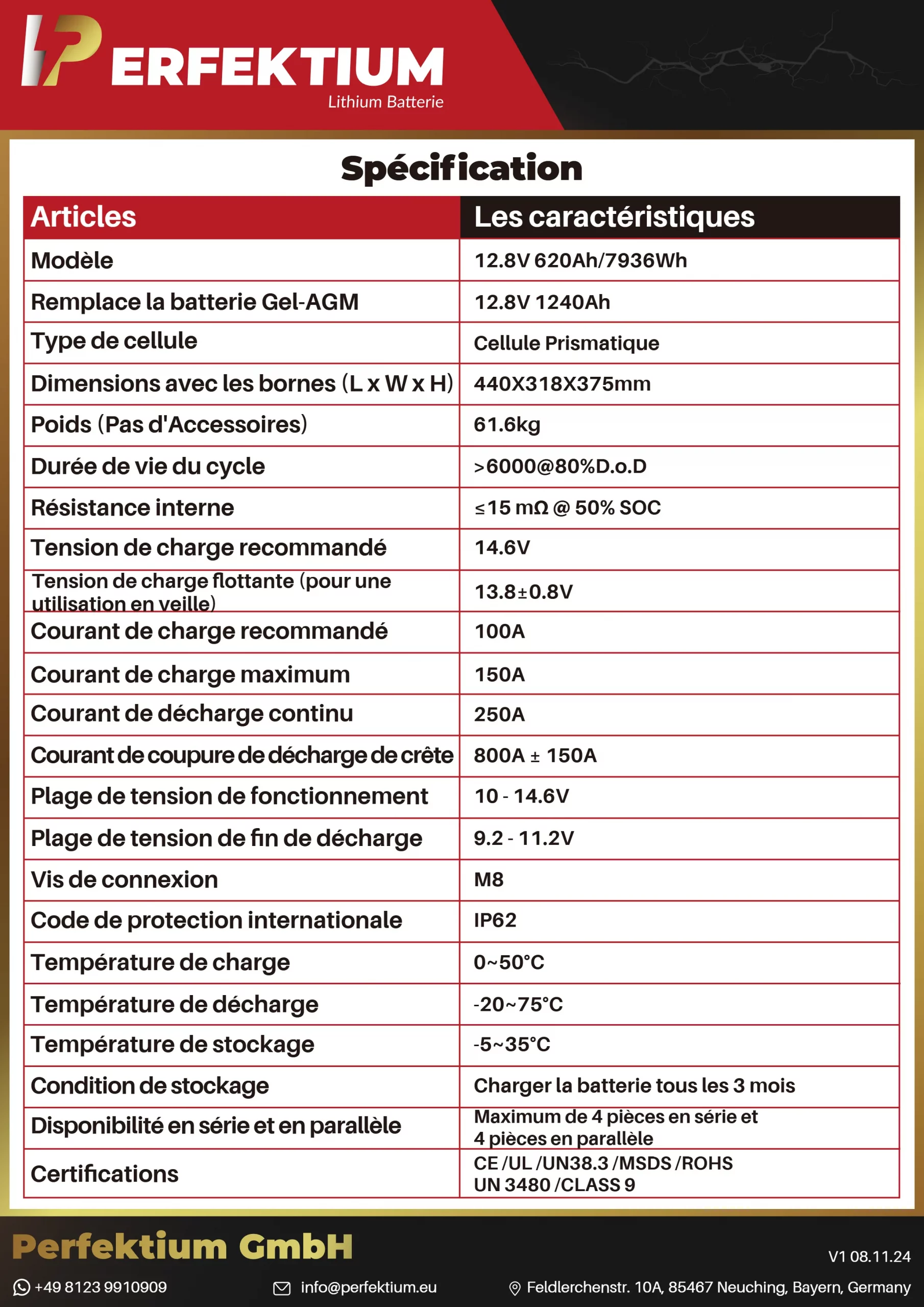 Perfektium-Lithium-Fiche-Technique-PB-128V-620Ah-FR-1_page2