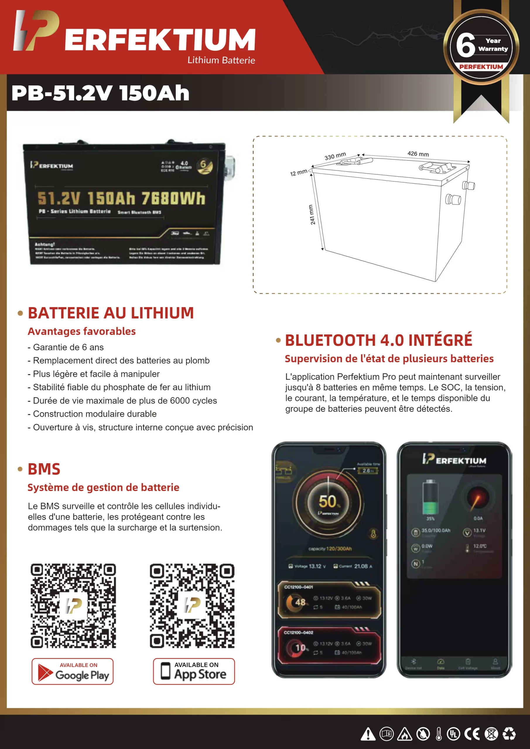 Perfektium-Lithium-Fiche-Technique-PB-51.2V-150Ah-FR_page1